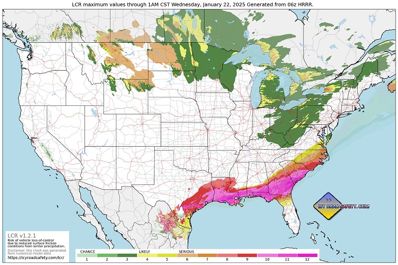 Sample LCR chart for January 21, 2025